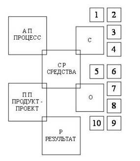 Описание: ар куликов