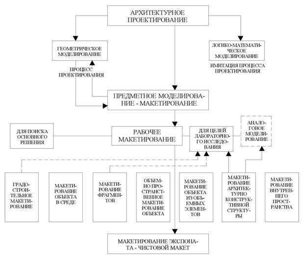 Описание: ар куликов3213