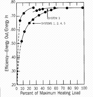 Описание: img004