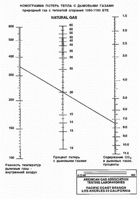 Описание: img009