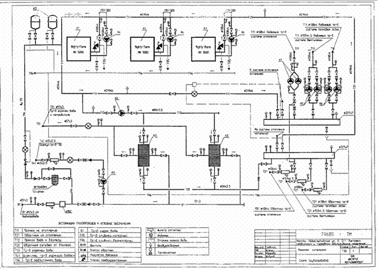 Описание: img003