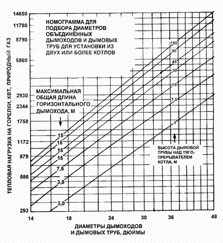 Описание: img012