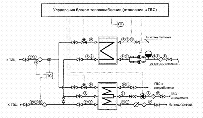 Описание: img002