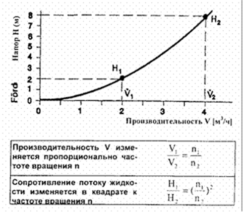 Описание: img034