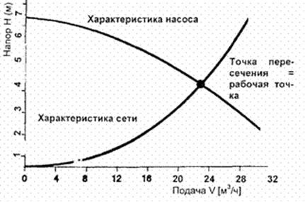 Описание: img036