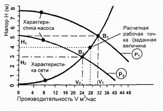 Описание: img037