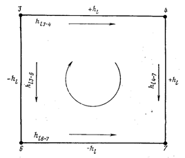 кольце водопр 1