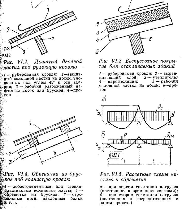 Описание: НикИ_3