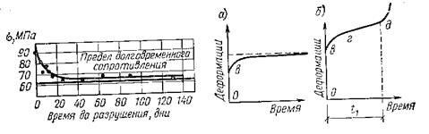 Описание: КДиП1