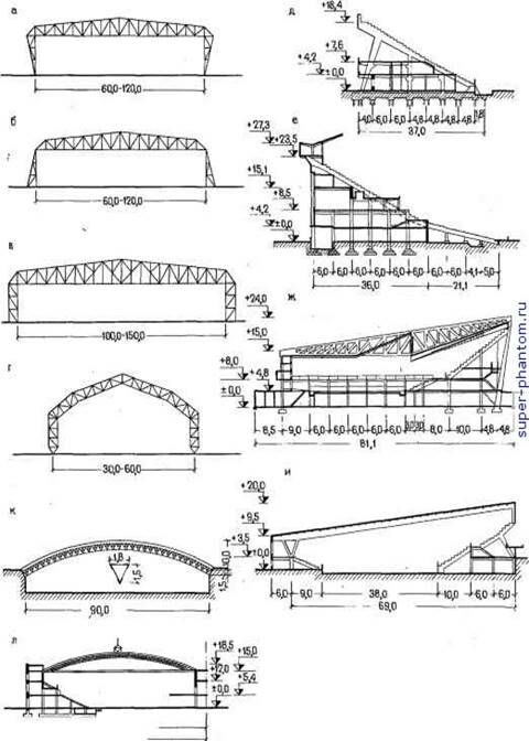 Описание: 0035-92