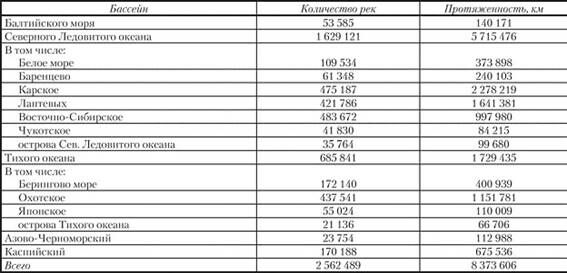 Описание: 1_2