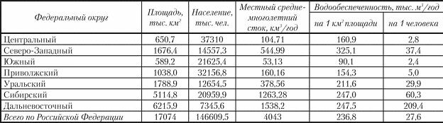 Описание: 1_3