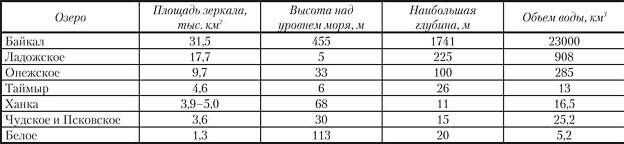 Описание: 1_5