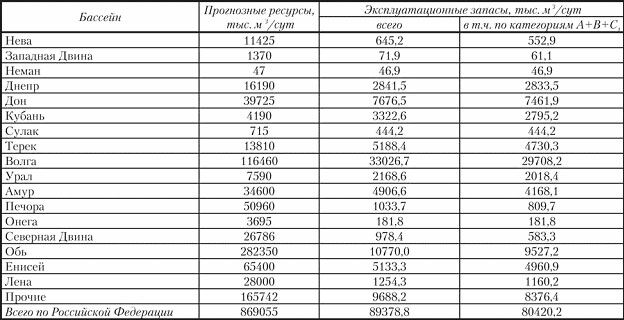 Описание: 1_10