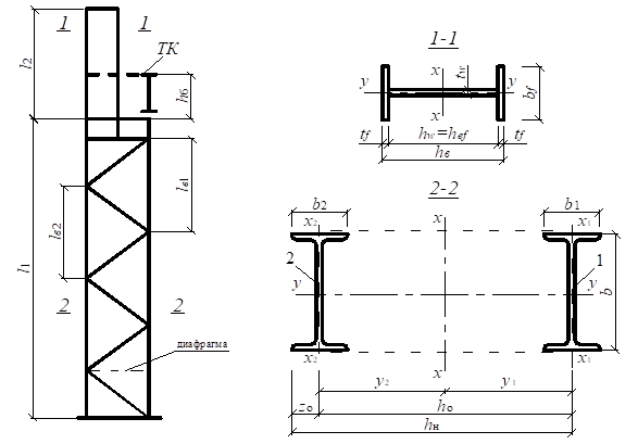 Описание: 303