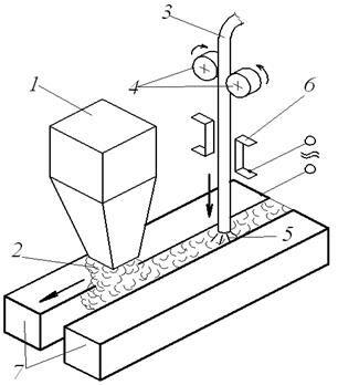 Описание: Рис1