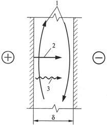 Описание: C:Documents and SettingsOlgammaDesktopмамедля методичкиpic5.jpg