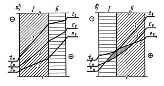 Описание: C:Documents and SettingsOlgammaDesktopмамедля методичкиpic-12.jpg