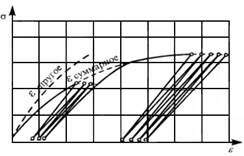 Описание: 9c