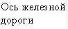 Ось железной дороги