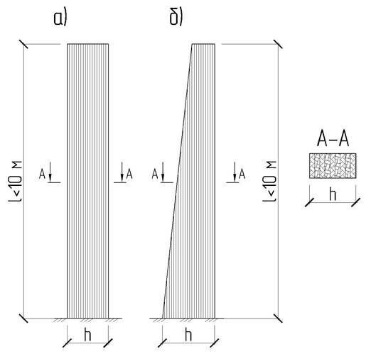 Описание: стойка дощатоклееная.jpg