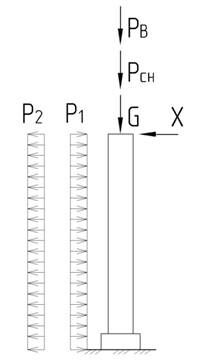 Описание: нагрузки на крайнюю колонну.jpg