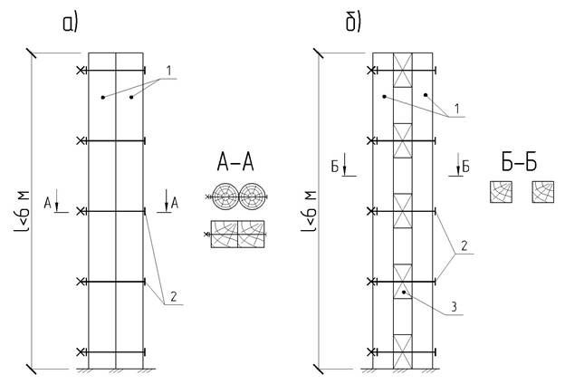Описание: составные стойки.jpg