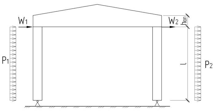 Описание: Разрез при шарнирном опирании стоек