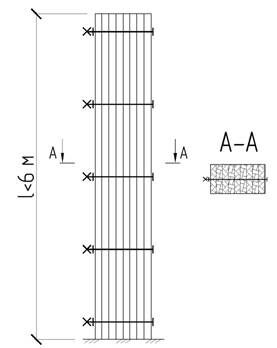 Описание: стойка из досок.jpg