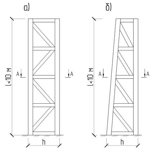 Описание: решетчатые стойки.jpg