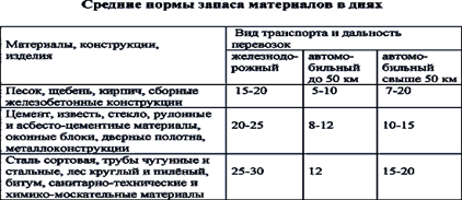Описание: 199-2