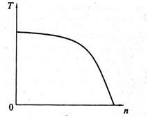 Описание: Привод%203