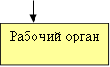 Рабочий орган