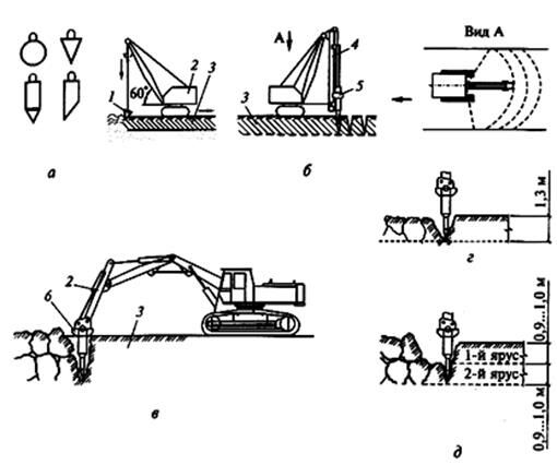 Описание: http://exkavator.ru/pics/image/9_2.gif