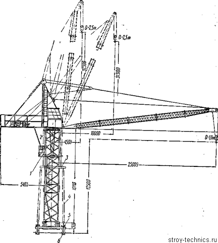 Описание: http://stroy-technics.ru/gallery/mashinist_bashennyh_kranov/image_116.gif