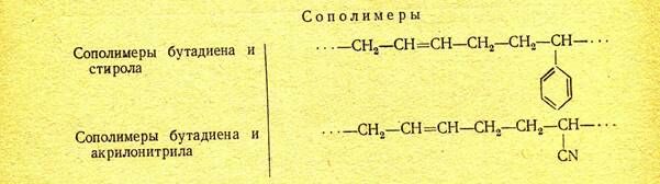 Описание: Полимеры 4