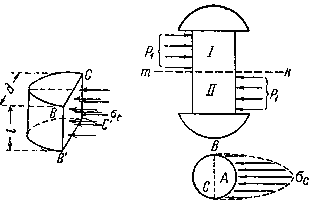 Описание: mhtml:file://C:Documents%20and%20SettingsAdminРабочий%20столСОПРОТИВЛЕНИЕ%20МАТЕРИАЛОВ2.mht!http://elib.ispu.ru/library/lessons/shapin2/24_files/image002.gif