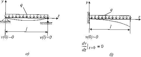 Описание: mhtml:file://C:Documents%20and%20SettingsAdminРабочий%20столСОПРОТИВЛЕНИЕ%20МАТЕРИАЛОВ.mht!http://elib.ispu.ru/library/lessons/shapin2/21_files/image021.gif
