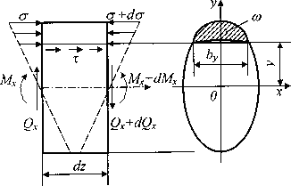 Описание: mhtml:file://C:Documents%20and%20SettingsAdminРабочий%20столСОПРОТИВЛЕНИЕ%20МАТЕРИАЛОВ5.mht!http://elib.ispu.ru/library/lessons/shapin2/20_files/image020.gif