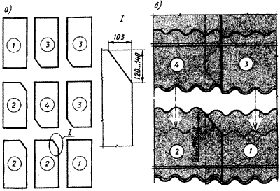 Описание: Подкотовка листов ВО к укладке
