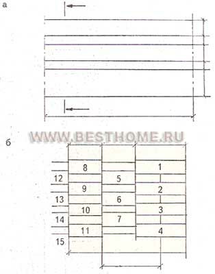 Описание: Способы разработки забоя