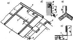 Описание: Рядовое покрытие ската