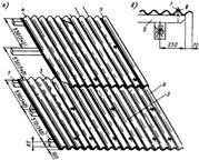 Описание: Покрытие ската листами ВО