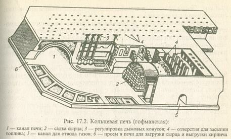 Описание: сканирование0001