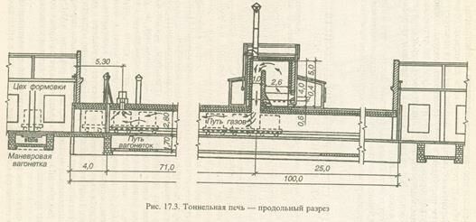 Описание: сканирование0002