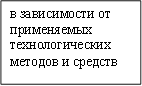 в зависимости от применяемых технологических методов и средств