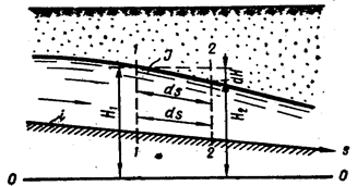 Описание: 245