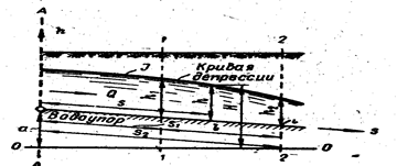 Описание: 246