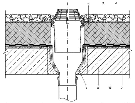 Описание: http://www.ursa.ru/_images/content/Inv_krovlia1.gif