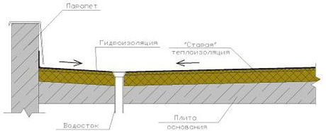 Описание: http://www.ursa.ru/_images/content/080904_004.jpg